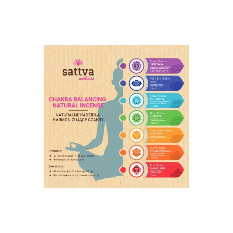 Chakra Box set of incense sticks, Sattva Ayurveda, 49 pcs.