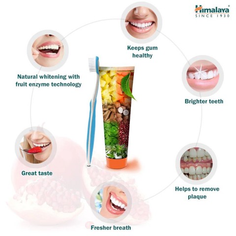 Мятная зубная паста Simply Peppermint Botanique Full Care Toothpaste, Himalaya, 150 г