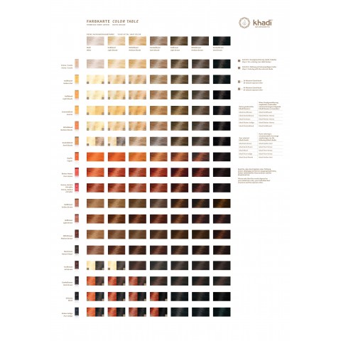 Растительная бесцветная краска для волос Senna/Cassia, Khadi Naturprodukte, 100г