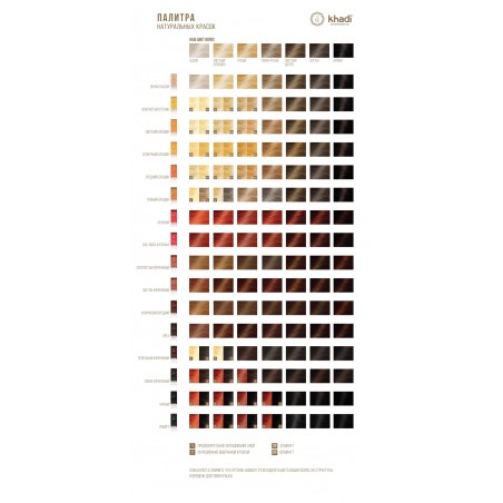 ХНА, АМЛА и ЯТРОФА натуральная краска для волос Khadi Naturprodukte, 100 гр
