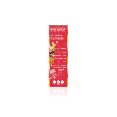 Масло для тела Spicy Cell-Lite Elixir, Khadi, 50мл