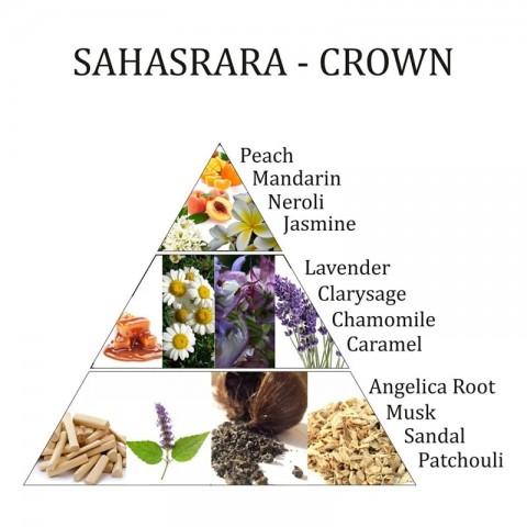 Essential oil Sahasrara Chakra, Aromafume, 10ml